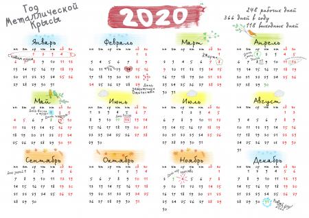 Календарь 2020 года с месяцами